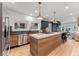 Modern kitchen features stainless steel appliances, hardwood floors, and an island with seating at 1730 N Gaylord St, Denver, CO 80206