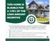 Advertisement for home eligibility for a 1.75% loan incentive on the loan amount at 3790 W 54Th Ave, Denver, CO 80221