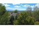 A beautiful shot showcasing the property's location with a distant, scenic city view under a partly cloudy sky at 22386 E Arbor Pl, Aurora, CO 80016