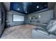 Finished home theater with a large projection screen, gray walls, carpeted floors, and comfy seating at 26741 E Arbor Dr, Aurora, CO 80016