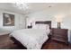 Bedroom showcasing hardwood floors, a ceiling light, and a comfortable bed at 9667 W Ohio Ave, Lakewood, CO 80226
