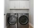 Functional laundry room features modern washer and dryer units with white cabinets above for ample storage at 5755 Boston St, Denver, CO 80238