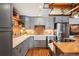 Modern kitchen features gray cabinetry, stainless steel appliances, farmhouse sink, and exposed brick backsplash at 1801 Wynkoop St # 518, Denver, CO 80202