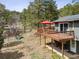 Large backyard features a wooden deck with umbrella, playset and mature trees offering a private outdoor retreat at 94 Spring Ln, Boulder, CO 80302