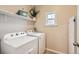 Neat laundry room with stacked washer and dryer units, shelving, and a window at 2222 N Williams St, Denver, CO 80205