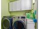 Green laundry room features modern side-by-side washer and dryer with overhead cabinets at 9400 W Burgundy Ave, Littleton, CO 80123