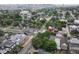 This aerial view showcases a charming neighborhood with a mix of architectural styles and lush, mature trees lining the streets at 1707 W 39Th Ave, Denver, CO 80211