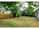 Spacious backyard offering a private outdoor retreat at 1707 W 39Th Ave, Denver, CO 80211