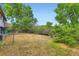 Spacious backyard featuring lush greenery, mature trees, and privacy at 2122 S Yank Way, Lakewood, CO 80228
