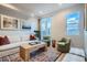 Cozy living space featuring comfortable seating, stylish decor, and great natural light through the windows at 1810 Irving St # 4, Denver, CO 80204