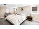Bright bedroom with neutral tones, carpeted floor, two windows, and minimalist decor for a serene, relaxing space at 315 S Franklin St, Denver, CO 80209