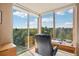 Bright office space with expansive views and built in desk at 1900 E Girard Pl # 608, Englewood, CO 80113