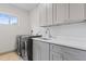 Functional laundry room equipped with modern appliances, sleek cabinetry, and ample counter space at 2533 N Emerson St, Denver, CO 80205