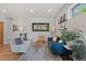 Bright and airy living room with hardwood floors, comfortable seating, and a modern decor at 2533 N Emerson St, Denver, CO 80205