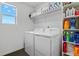 Clean laundry room with modern washer, dryer, shelving and a bright window at 19055 E 55Th Ave, Denver, CO 80249