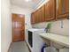 Well-equipped laundry room features modern washer and dryer, wooden cabinets, and a functional countertop at 10044 E 146Th Pl, Brighton, CO 80602