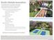 HOA community assets including landscaping maintenance, bocce ball and tennis courts, and trash services at 811 W 128Th Pl, Westminster, CO 80234