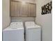 Cozy laundry room with neutral cabinets, 'Wash & Dry' sign, and front load washer and dryer at 177 Vista Cliff Cir, Castle Rock, CO 80104