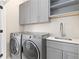 Well-equipped laundry room featuring gray cabinets, sink, and modern washer/dryer at 3000 S Elati St, Englewood, CO 80110