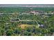 Aerial neighborhood view highlighting proximity to Observatory Park at 2680 S Garfield Cir, Denver, CO 80210