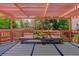 Outdoor deck with overhead pergola providing shade for seating and relaxing at 1446 Braewood Ave, Highlands Ranch, CO 80129