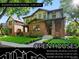 Charming two-story home with brick accents and lush landscaping in a desirable neighborhood with scheduled open house dates at 1051 S York St, Denver, CO 80209