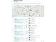 Capitol Hill scores are indicative of the property's accessibility in relation to transport when compared to other locations at 960 N Sherman St # 2G, Denver, CO 80203