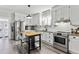 Modern kitchen featuring white cabinets, stainless steel appliances, and a central island with seating at 1308 S Sherman St, Denver, CO 80210