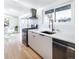 Modern kitchen featuring stainless steel appliances, white countertops and light wood flooring at 2435 S Meade St, Denver, CO 80219