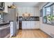 Modern kitchen with stainless steel appliances, white cabinets, and a tiled backsplash offers sleek and bright design at 2201 S Lowell Blvd, Denver, CO 80219