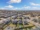 Expansive aerial shot showcasing a community with neatly arranged homes, streets, and green spaces at 10788 Ventura St, Commerce City, CO 80022