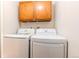 Laundry room features a washer, dryer, and wood cabinets at 2115 Coronado Pkyn # B, Denver, CO 80229