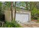 Spacious detached garage with white door, perfect for parking or storage at 2255 18Th St, Boulder, CO 80302