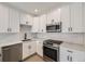 Modern kitchen with stainless steel appliances, white cabinets, and stylish backsplash and counters at 1462 Yates St, Denver, CO 80204