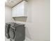 Laundry room featuring sleek appliances and white cabinets for a modern and functional space at 4644 S Kipling Cir, Littleton, CO 80123