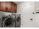 Laundry area featuring modern front-load washer and dryer, with stylish cabinetry and shelving at 7476 E Arkansas Ave # 35-01, Denver, CO 80231