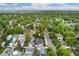 Aerial shot of a home surrounded by lush trees in a tranquil residential neighborhood at 1900 S Gilpin St, Denver, CO 80210