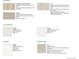 Image detailing designer selections for flooring, countertops, cabinets, and backsplash tile at 13350 Blue Amber Ct, Parker, CO 80134