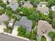An aerial view of a neighborhood with lush greenery and mature trees surrounding well-maintained homes at 3144 Stevens N Cir, Erie, CO 80516