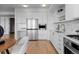 Modern kitchen boasts stainless steel appliances, white cabinets, and marble backsplash at 1750 Wewatta St # 830, Denver, CO 80202