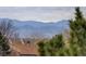 The rooftop view showcases distant mountain peaks, framed by lush greenery and scattered clouds at 12281 E Tennessee Dr # 302, Aurora, CO 80012