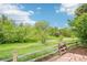Backyard wooden fence with native foliage at 11285 Ranch Pl, Denver, CO 80234