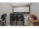 Spacious laundry room featuring modern washer and dryer with white cabinets and a sink at 7027 Chestnut Hill St, Highlands Ranch, CO 80130