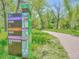 Community trail system sign with directional information, trail descriptions, and distances to local parks at 3790 E Geddes Ave, Centennial, CO 80122