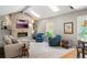 Bright living room with a stone fireplace, skylights, comfortable seating, and an abundance of natural light at 7414 S Monroe Ct, Centennial, CO 80122