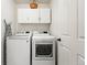 Laundry area includes modern LG washer and dryer with white cabinets for storage at 1063 Roslyn Ct, Denver, CO 80230