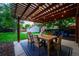 Backyard featuring an outdoor dining area and a separate fire pit area, perfect for entertaining at 3047 N Milwaukee St, Denver, CO 80205