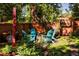 Secluded backyard with Adirondack chairs set on grass and surrounded by a wooden fence and lush greenery at 310 Judson St, Longmont, CO 80501