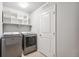 Laundry room with washer, dryer, and shelving at 6104 Black Mesa Rd, Frederick, CO 80516