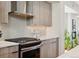 Modern kitchen with stainless steel appliances, tiled backsplash, and sleek countertops at 3414 W 18Th Ave, Denver, CO 80204